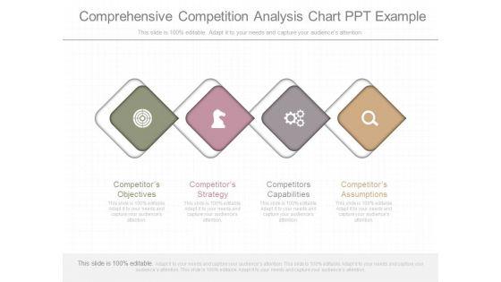 Comprehensive_Competition_Analysis_Chart_Ppt_Example_1.jpg