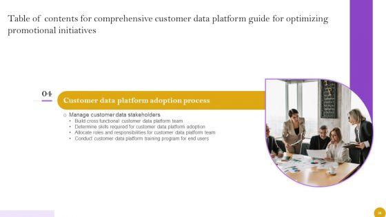 Comprehensive_Customer_Data_Platform_Guide_For_Optimizing_Promotional_Initiatives_Ppt_PowerPoint_Presentation_Complete_Deck_With_Slides_Slide_34.jpg