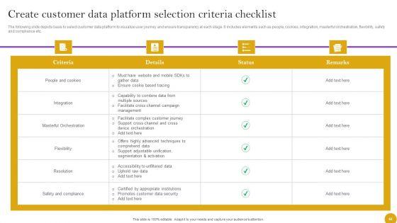 Comprehensive_Customer_Data_Platform_Guide_For_Optimizing_Promotional_Initiatives_Ppt_PowerPoint_Presentation_Complete_Deck_With_Slides_Slide_42.jpg