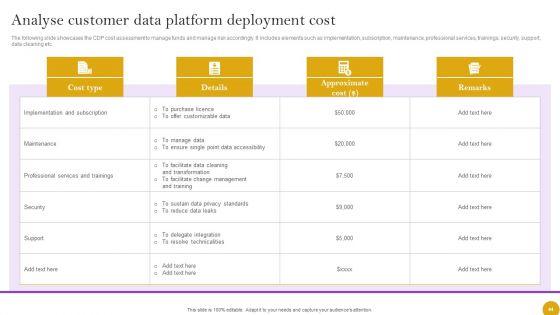 Comprehensive_Customer_Data_Platform_Guide_For_Optimizing_Promotional_Initiatives_Ppt_PowerPoint_Presentation_Complete_Deck_With_Slides_Slide_44.jpg