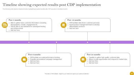 Comprehensive_Customer_Data_Platform_Guide_For_Optimizing_Promotional_Initiatives_Ppt_PowerPoint_Presentation_Complete_Deck_With_Slides_Slide_46.jpg