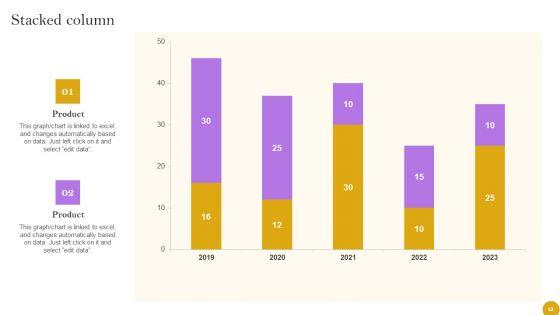 Comprehensive_Customer_Data_Platform_Guide_For_Optimizing_Promotional_Initiatives_Ppt_PowerPoint_Presentation_Complete_Deck_With_Slides_Slide_62.jpg