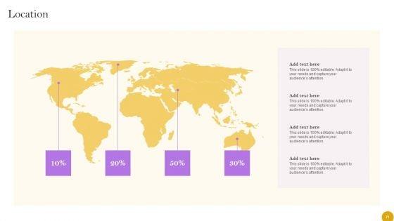 Comprehensive_Customer_Data_Platform_Guide_For_Optimizing_Promotional_Initiatives_Ppt_PowerPoint_Presentation_Complete_Deck_With_Slides_Slide_71.jpg