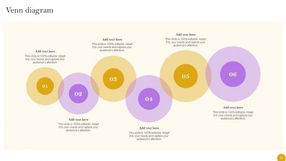 Comprehensive_Customer_Data_Platform_Guide_For_Optimizing_Promotional_Initiatives_Ppt_PowerPoint_Presentation_Complete_Deck_With_Slides_Slide_73.jpg