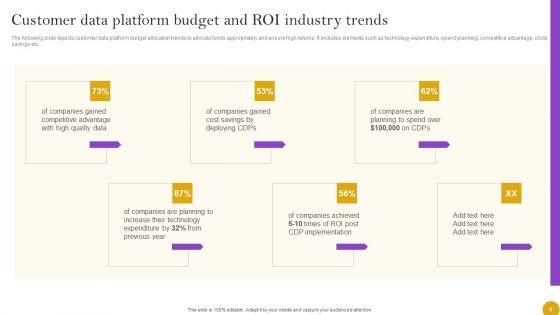 Comprehensive_Customer_Data_Platform_Guide_For_Optimizing_Promotional_Initiatives_Ppt_PowerPoint_Presentation_Complete_Deck_With_Slides_Slide_8.jpg