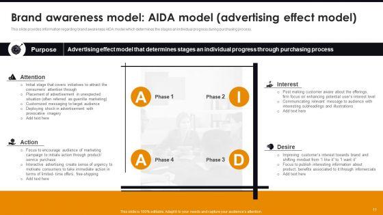 Comprehensive_Guide_For_Brand_Recognition_Ppt_PowerPoint_Presentation_Complete_Deck_With_Slides_Slide_11.jpg