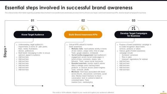 Comprehensive_Guide_For_Brand_Recognition_Ppt_PowerPoint_Presentation_Complete_Deck_With_Slides_Slide_14.jpg