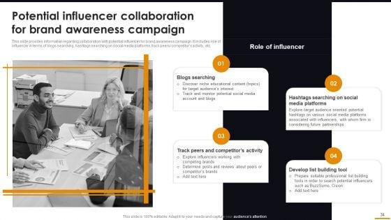 Comprehensive_Guide_For_Brand_Recognition_Ppt_PowerPoint_Presentation_Complete_Deck_With_Slides_Slide_34.jpg