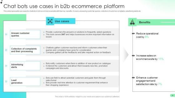 Comprehensive_Guide_For_Developing_B2B_Electronic_Commerce_Administration_Techniques_Ppt_PowerPoint_Presentation_Complete_Deck_With_Slides_Slide_30.jpg