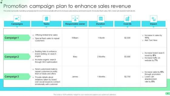 Comprehensive_Guide_For_Developing_B2B_Electronic_Commerce_Administration_Techniques_Ppt_PowerPoint_Presentation_Complete_Deck_With_Slides_Slide_38.jpg