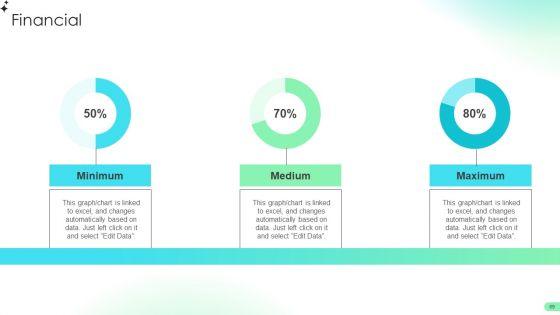 Comprehensive_Guide_For_Developing_B2B_Electronic_Commerce_Administration_Techniques_Ppt_PowerPoint_Presentation_Complete_Deck_With_Slides_Slide_69.jpg