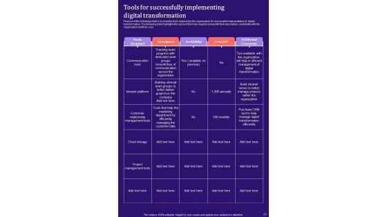 Comprehensive_Guide_For_Digital_Capability_And_Transformation_Impact_Analysis_Template_Slide_23.jpg
