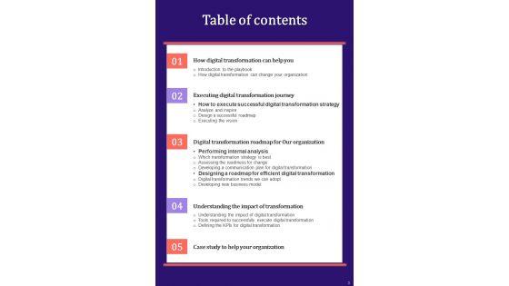 Comprehensive_Guide_For_Digital_Capability_And_Transformation_Impact_Analysis_Template_Slide_3.jpg