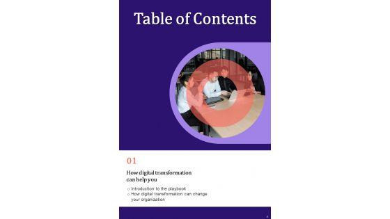 Comprehensive_Guide_For_Digital_Capability_And_Transformation_Impact_Analysis_Template_Slide_4.jpg