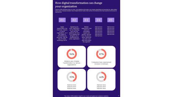 Comprehensive_Guide_For_Digital_Capability_And_Transformation_Impact_Analysis_Template_Slide_6.jpg