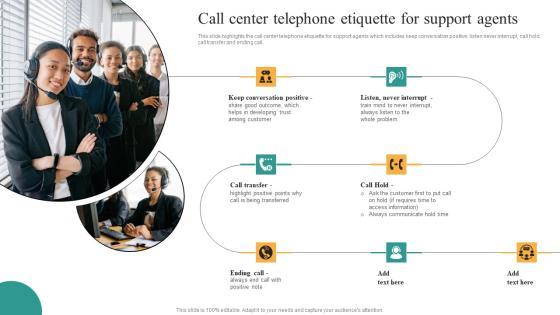 Comprehensive Guide For Enhancing Performance Of Customer Service Center Call Center Telephone Etiquette Download PDF Comprehensive Guide For Enhancing Performance Of Customer Service Center Call Center Telephone Etiquette Download PDF