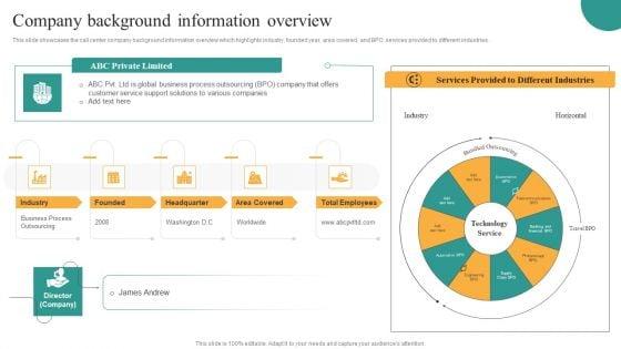 Comprehensive_Guide_For_Enhancing_Performance_Of_Customer_Service_Center_Company_Background_Information_PDF_Slide_1.jpg