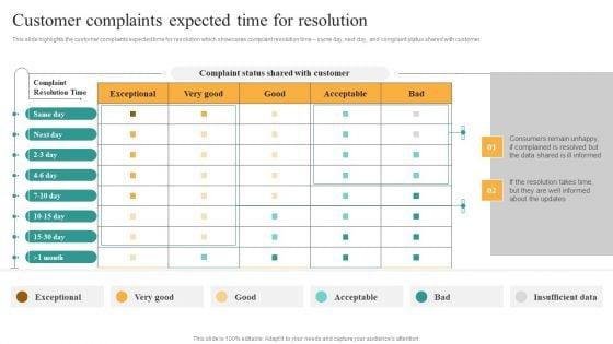 Comprehensive_Guide_For_Enhancing_Performance_Of_Customer_Service_Center_Customer_Complaints_Expected_Time_Brochure_PDF_Slide_1.jpg