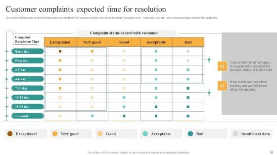 Comprehensive_Guide_For_Enhancing_Performance_Of_Customer_Service_Center_Ppt_PowerPoint_Presentation_Complete_Deck_With_Slides_Slide_26.jpg
