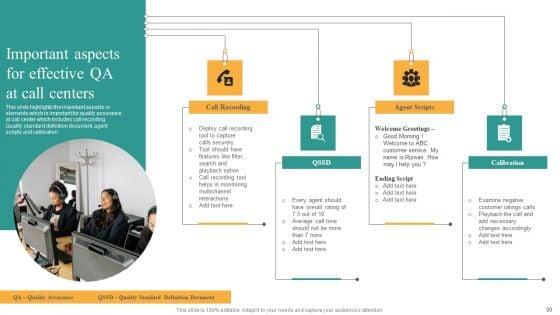Comprehensive_Guide_For_Enhancing_Performance_Of_Customer_Service_Center_Ppt_PowerPoint_Presentation_Complete_Deck_With_Slides_Slide_30.jpg