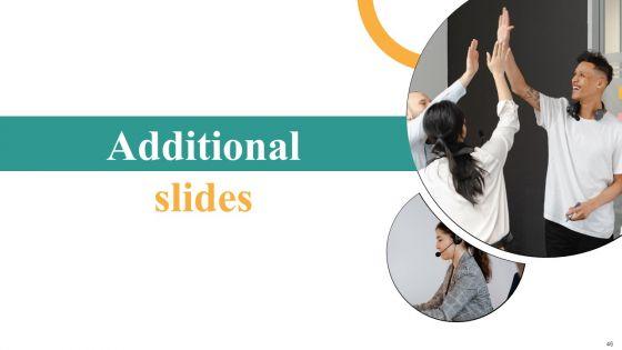 Comprehensive_Guide_For_Enhancing_Performance_Of_Customer_Service_Center_Ppt_PowerPoint_Presentation_Complete_Deck_With_Slides_Slide_46.jpg