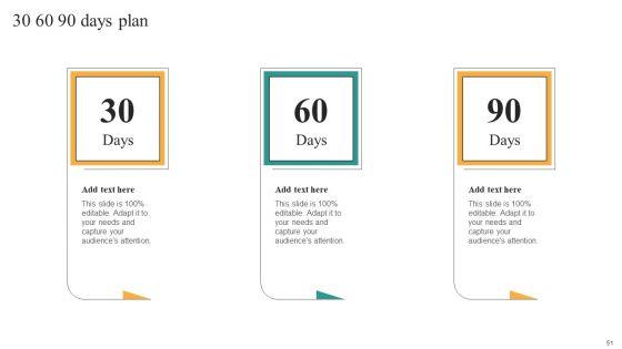 Comprehensive_Guide_For_Enhancing_Performance_Of_Customer_Service_Center_Ppt_PowerPoint_Presentation_Complete_Deck_With_Slides_Slide_51.jpg