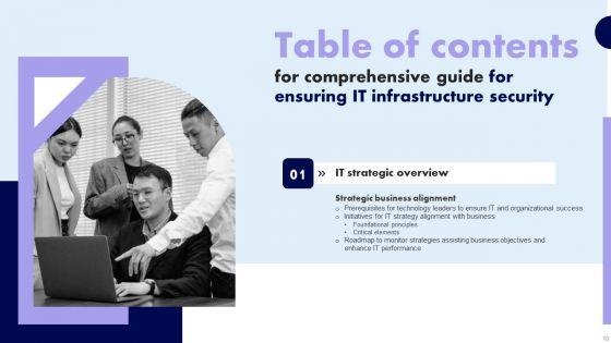 Comprehensive_Guide_For_Ensuring_IT_Infrastructure_Security_Ppt_PowerPoint_Presentation_Complete_Deck_With_Slides_Slide_10.jpg
