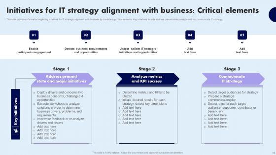 Comprehensive_Guide_For_Ensuring_IT_Infrastructure_Security_Ppt_PowerPoint_Presentation_Complete_Deck_With_Slides_Slide_13.jpg