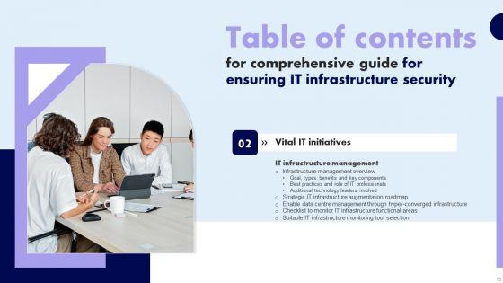 Comprehensive_Guide_For_Ensuring_IT_Infrastructure_Security_Ppt_PowerPoint_Presentation_Complete_Deck_With_Slides_Slide_15.jpg