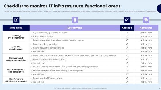 Comprehensive_Guide_For_Ensuring_IT_Infrastructure_Security_Ppt_PowerPoint_Presentation_Complete_Deck_With_Slides_Slide_21.jpg