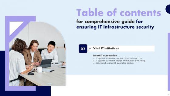 Comprehensive_Guide_For_Ensuring_IT_Infrastructure_Security_Ppt_PowerPoint_Presentation_Complete_Deck_With_Slides_Slide_23.jpg