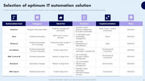 Comprehensive_Guide_For_Ensuring_IT_Infrastructure_Security_Ppt_PowerPoint_Presentation_Complete_Deck_With_Slides_Slide_26.jpg