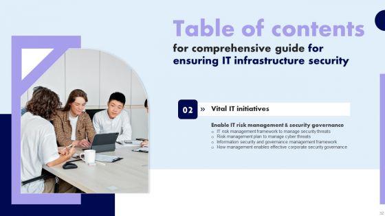 Comprehensive_Guide_For_Ensuring_IT_Infrastructure_Security_Ppt_PowerPoint_Presentation_Complete_Deck_With_Slides_Slide_32.jpg