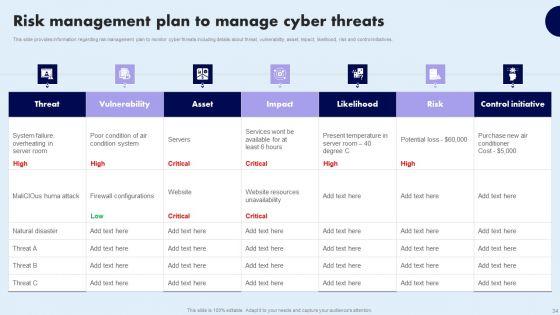 Comprehensive_Guide_For_Ensuring_IT_Infrastructure_Security_Ppt_PowerPoint_Presentation_Complete_Deck_With_Slides_Slide_34.jpg