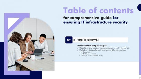 Comprehensive_Guide_For_Ensuring_IT_Infrastructure_Security_Ppt_PowerPoint_Presentation_Complete_Deck_With_Slides_Slide_37.jpg