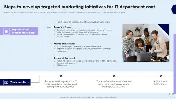 Comprehensive_Guide_For_Ensuring_IT_Infrastructure_Security_Ppt_PowerPoint_Presentation_Complete_Deck_With_Slides_Slide_39.jpg
