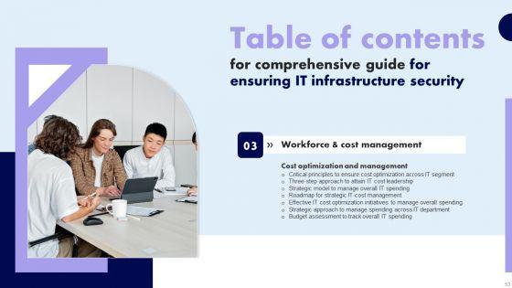 Comprehensive_Guide_For_Ensuring_IT_Infrastructure_Security_Ppt_PowerPoint_Presentation_Complete_Deck_With_Slides_Slide_53.jpg