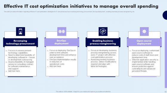 Comprehensive_Guide_For_Ensuring_IT_Infrastructure_Security_Ppt_PowerPoint_Presentation_Complete_Deck_With_Slides_Slide_58.jpg