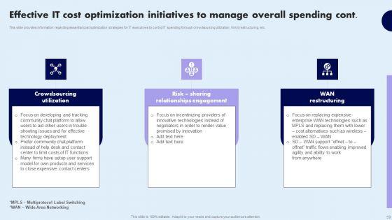 Comprehensive_Guide_For_Ensuring_IT_Infrastructure_Security_Ppt_PowerPoint_Presentation_Complete_Deck_With_Slides_Slide_59.jpg
