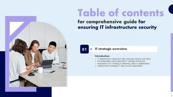 Comprehensive_Guide_For_Ensuring_IT_Infrastructure_Security_Ppt_PowerPoint_Presentation_Complete_Deck_With_Slides_Slide_5.jpg