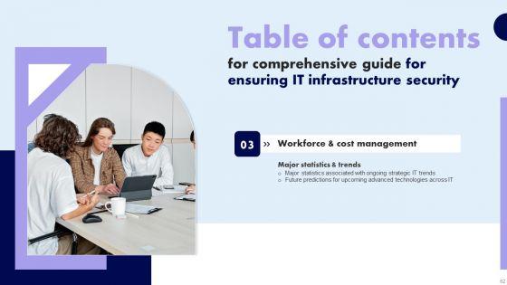 Comprehensive_Guide_For_Ensuring_IT_Infrastructure_Security_Ppt_PowerPoint_Presentation_Complete_Deck_With_Slides_Slide_62.jpg