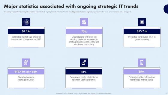 Comprehensive_Guide_For_Ensuring_IT_Infrastructure_Security_Ppt_PowerPoint_Presentation_Complete_Deck_With_Slides_Slide_63.jpg