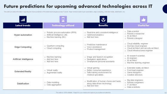 Comprehensive_Guide_For_Ensuring_IT_Infrastructure_Security_Ppt_PowerPoint_Presentation_Complete_Deck_With_Slides_Slide_64.jpg