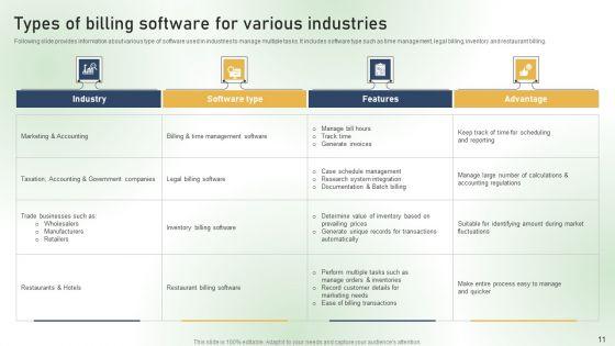 Comprehensive_Guide_For_Establishing_A_Customer_Billing_System_Ppt_PowerPoint_Presentation_Complete_Deck_With_Slides_Slide_11.jpg