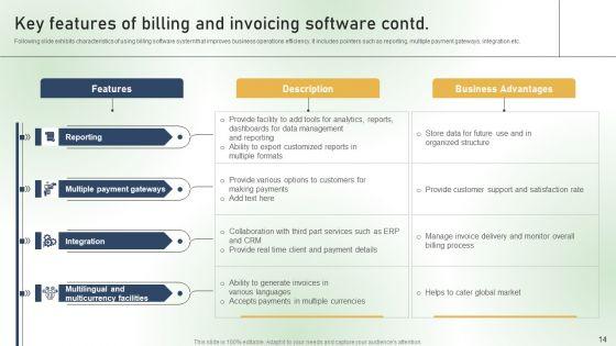 Comprehensive_Guide_For_Establishing_A_Customer_Billing_System_Ppt_PowerPoint_Presentation_Complete_Deck_With_Slides_Slide_14.jpg