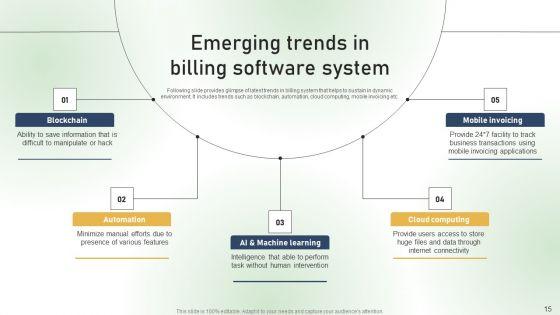 Comprehensive_Guide_For_Establishing_A_Customer_Billing_System_Ppt_PowerPoint_Presentation_Complete_Deck_With_Slides_Slide_15.jpg