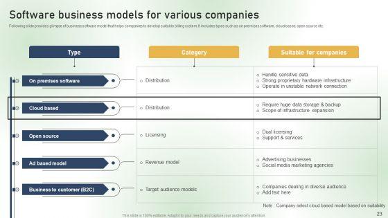 Comprehensive_Guide_For_Establishing_A_Customer_Billing_System_Ppt_PowerPoint_Presentation_Complete_Deck_With_Slides_Slide_23.jpg