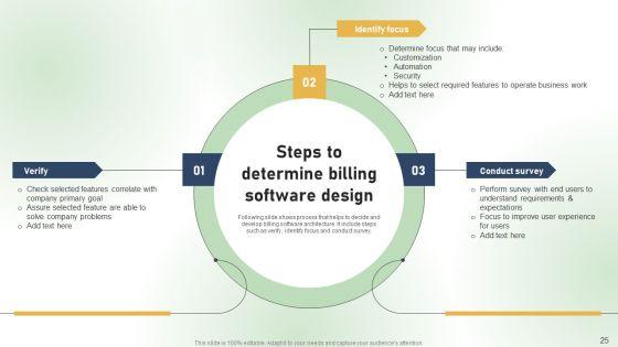 Comprehensive_Guide_For_Establishing_A_Customer_Billing_System_Ppt_PowerPoint_Presentation_Complete_Deck_With_Slides_Slide_25.jpg