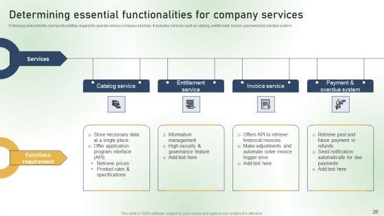 Comprehensive_Guide_For_Establishing_A_Customer_Billing_System_Ppt_PowerPoint_Presentation_Complete_Deck_With_Slides_Slide_26.jpg