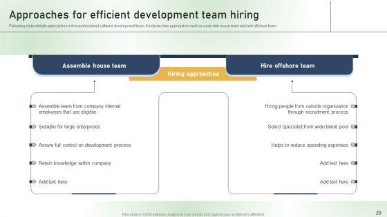 Comprehensive_Guide_For_Establishing_A_Customer_Billing_System_Ppt_PowerPoint_Presentation_Complete_Deck_With_Slides_Slide_29.jpg